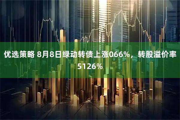 优选策略 8月8日绿动转债上涨066%，转股溢价率5126%